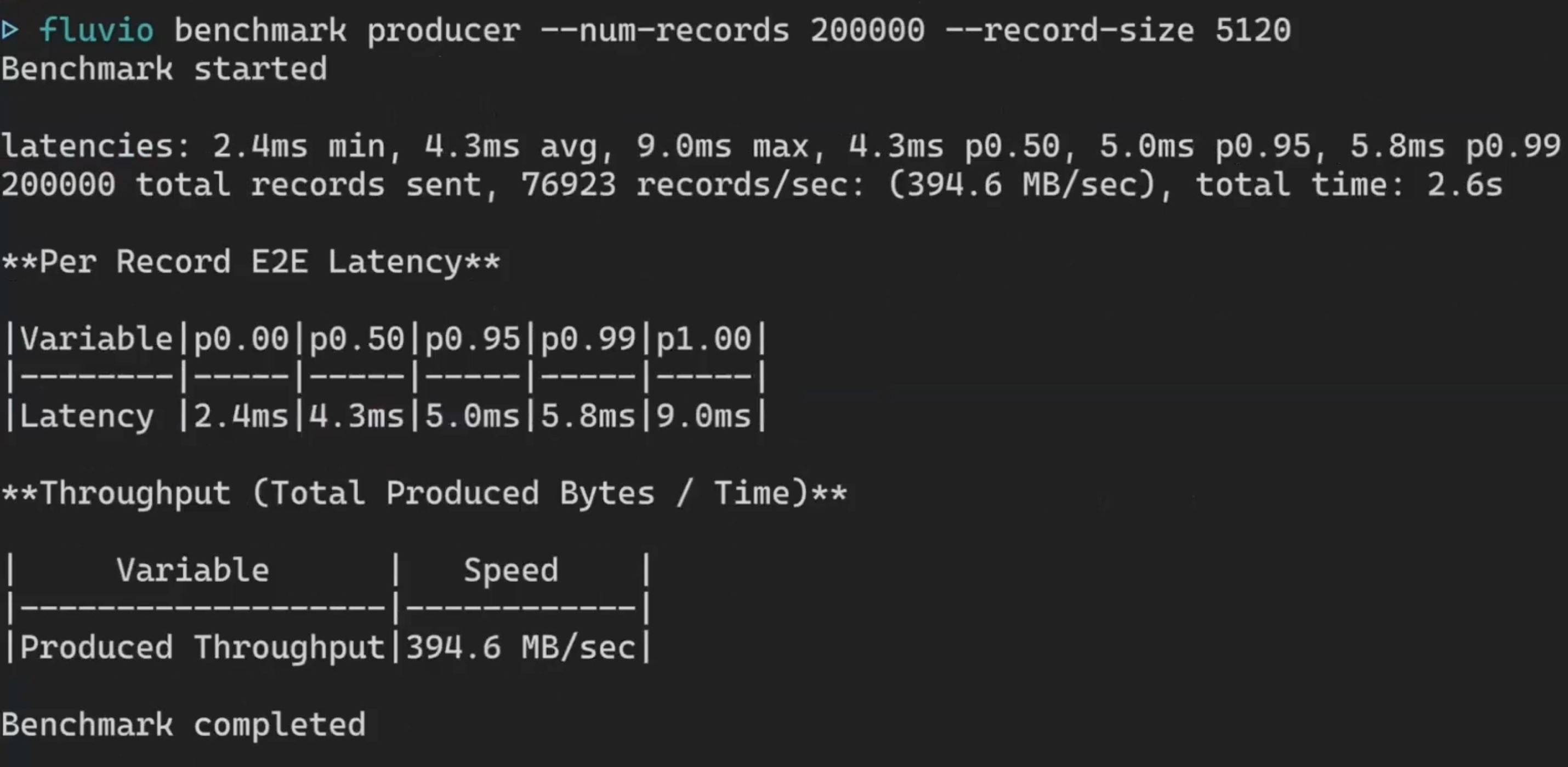 Fluvio benchmark on Mac