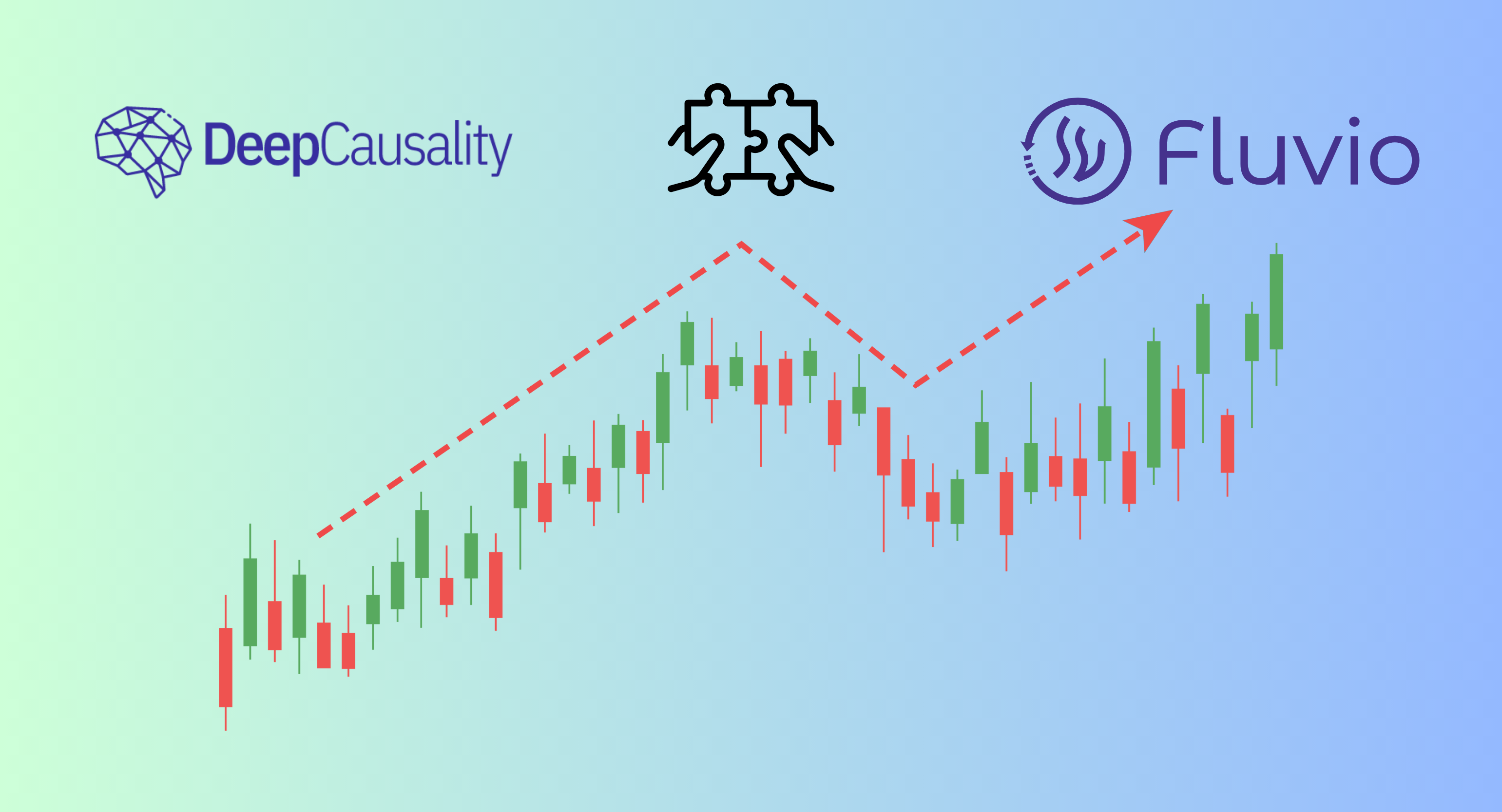 Real-time Streaming Analytics with Fluvio, DeepCausality, and Rust