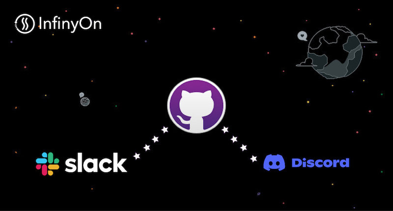 Create a Github Stars/Forks Event Dataflow